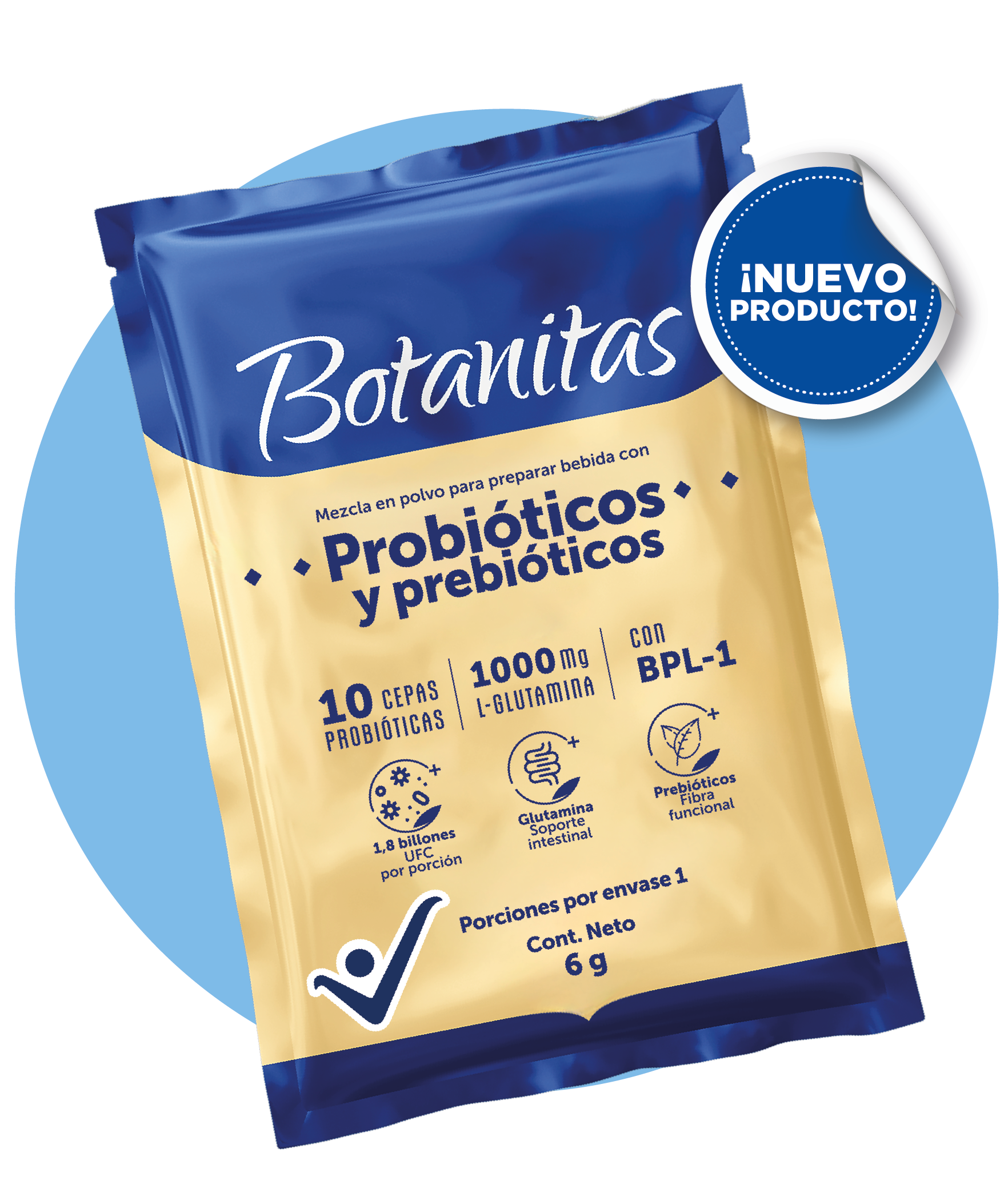Probióticos y Prebióticos